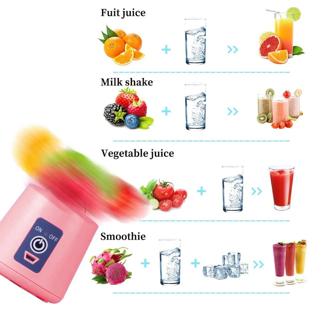 Portable Blenders Individual Juicer for Shakes Fruit Juicer USB Rechargeable with 6 Blades Handheld Blenders for Sports Travel and Outdoors